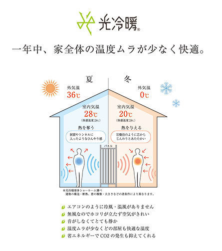 瀬戸の家体感会（図）02_445.jpg