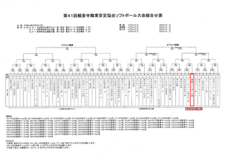 組合表.jpg