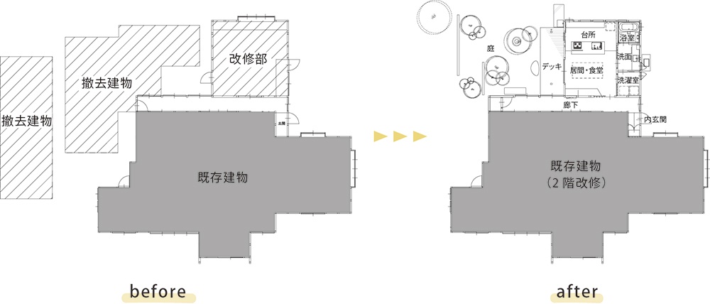 HOUSE  REPORT  「住まいと庭が調和する『庭屋一如』の家」 