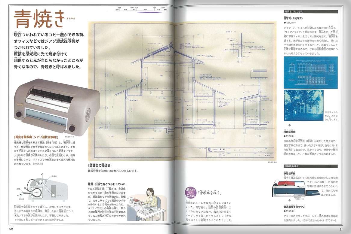 菅組, 仁尾, 建築, sugagumi, 消えゆくくらしのモノ事典,青焼き,岩崎書店編集部