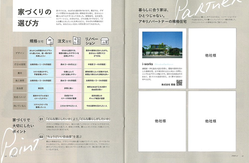 フリーペーパー『アキリノ vol.22』に「RedHouse」と「i-works5.0」が掲載されました！