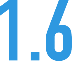 1.6