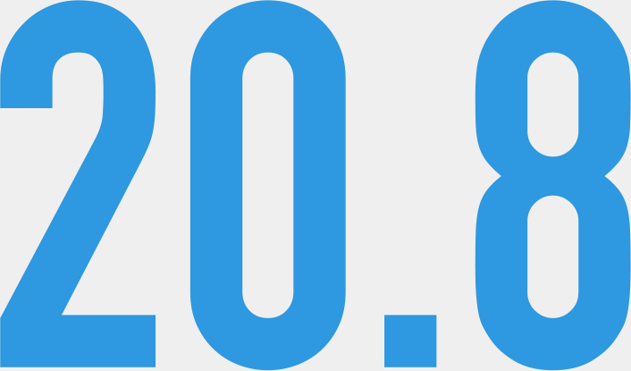 20.8