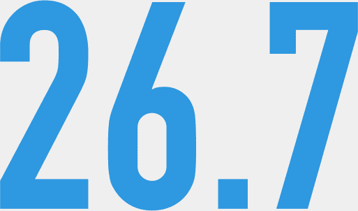 26.7